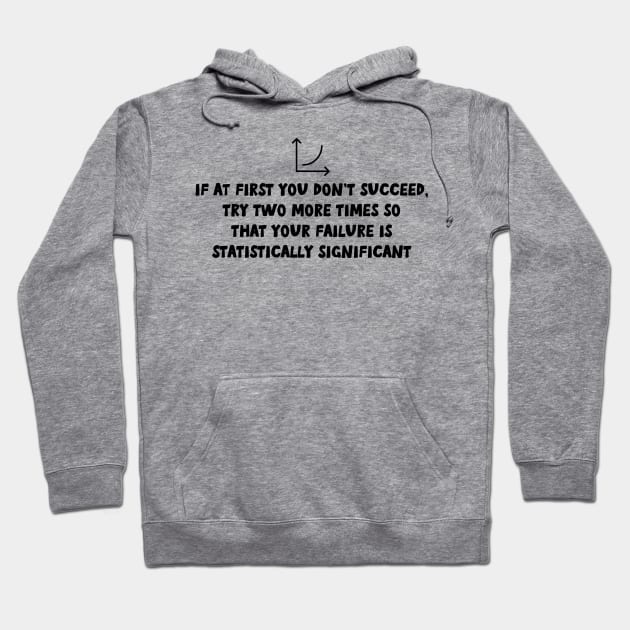 statistically significant funny Hoodie by bullshirter